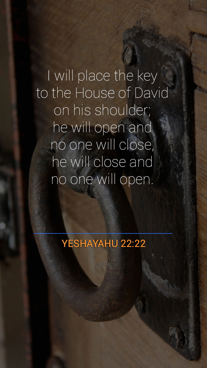 Isaiah Chapter 22 | Daily Holy Bible Reading